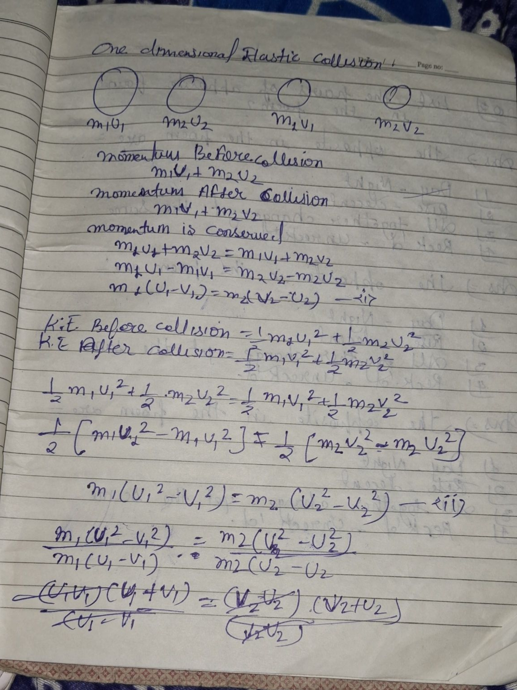 One dimensional Elastic Collision Page no
OO O
O O
MIUT
momentous Befo