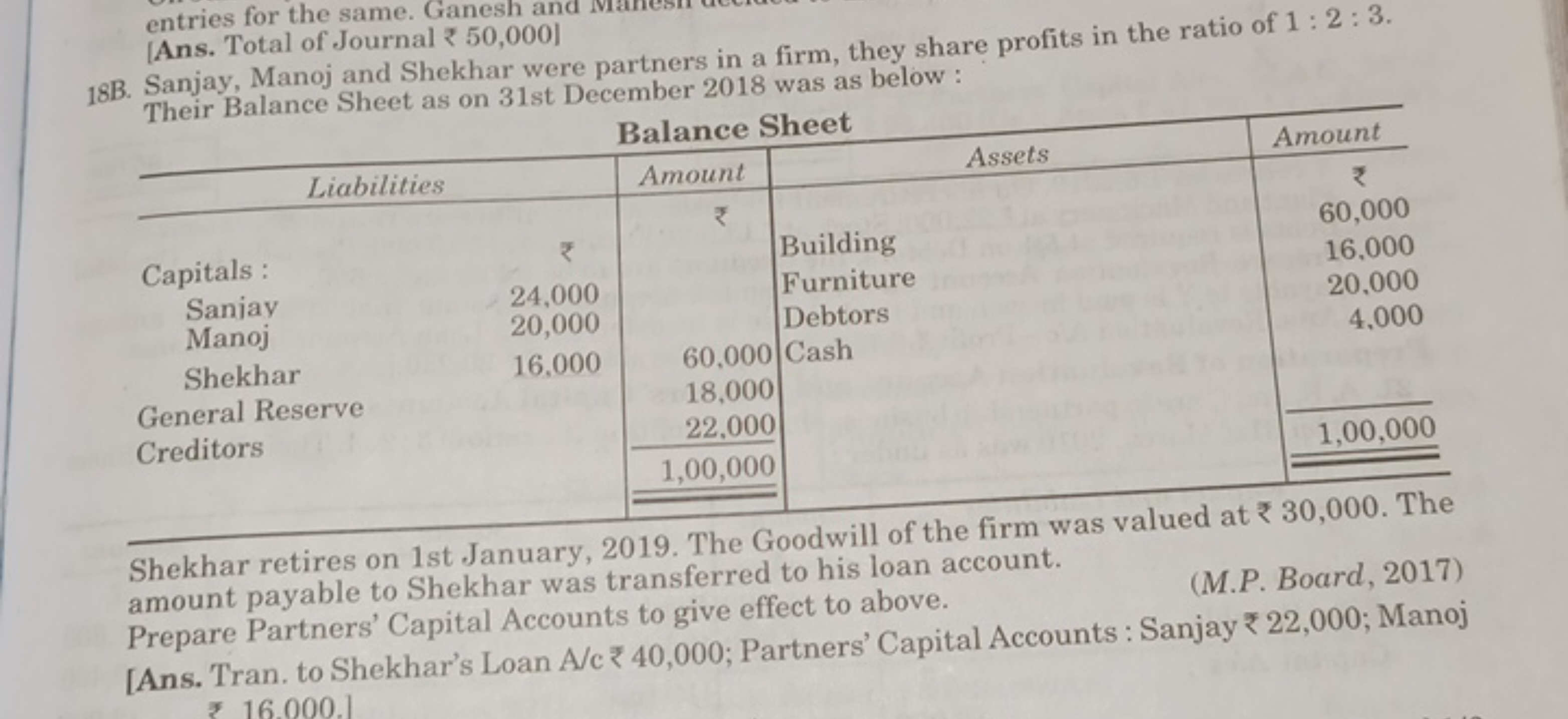 entries for the same. Ganesh
[Ans. Total of Journal ₹ 50,000 ]
18B. Sa