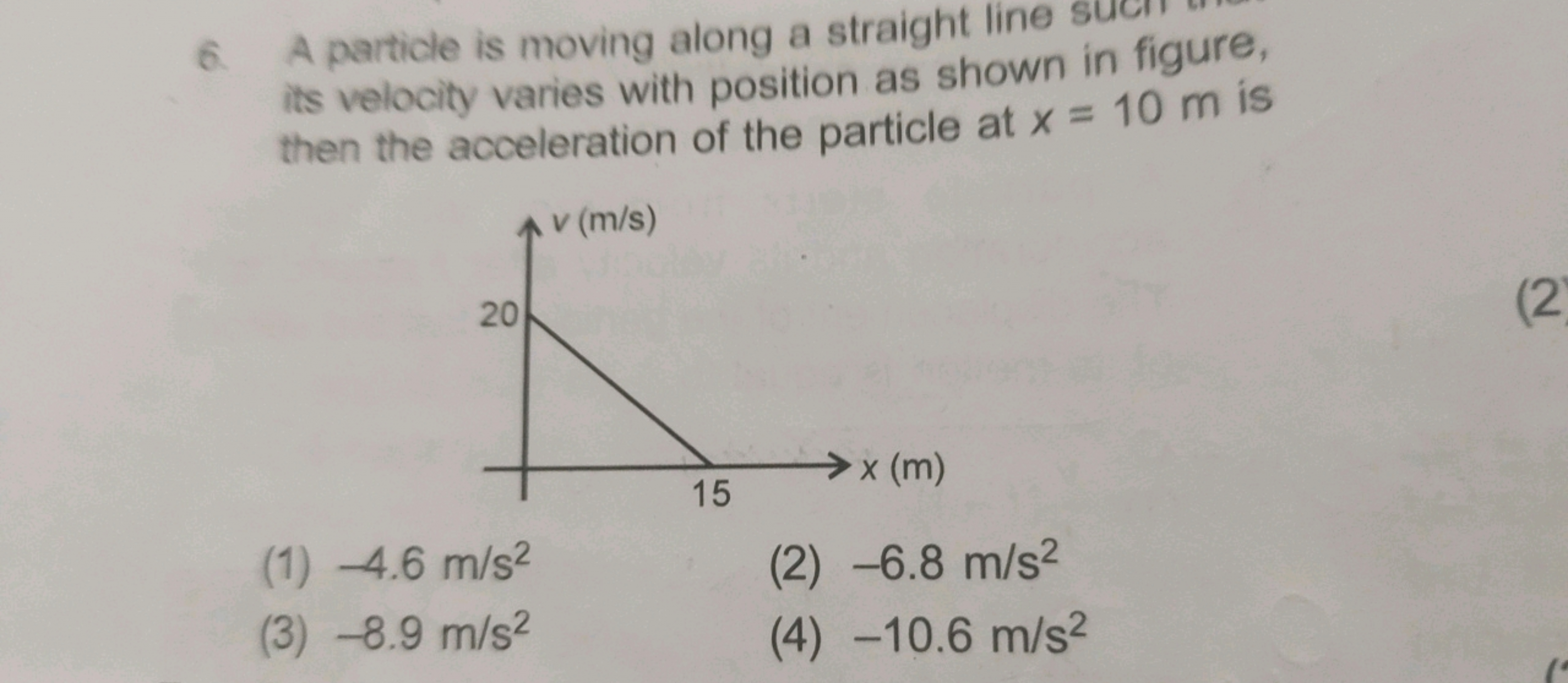 6. A particle is moving along a straight line su
its velocity varies w