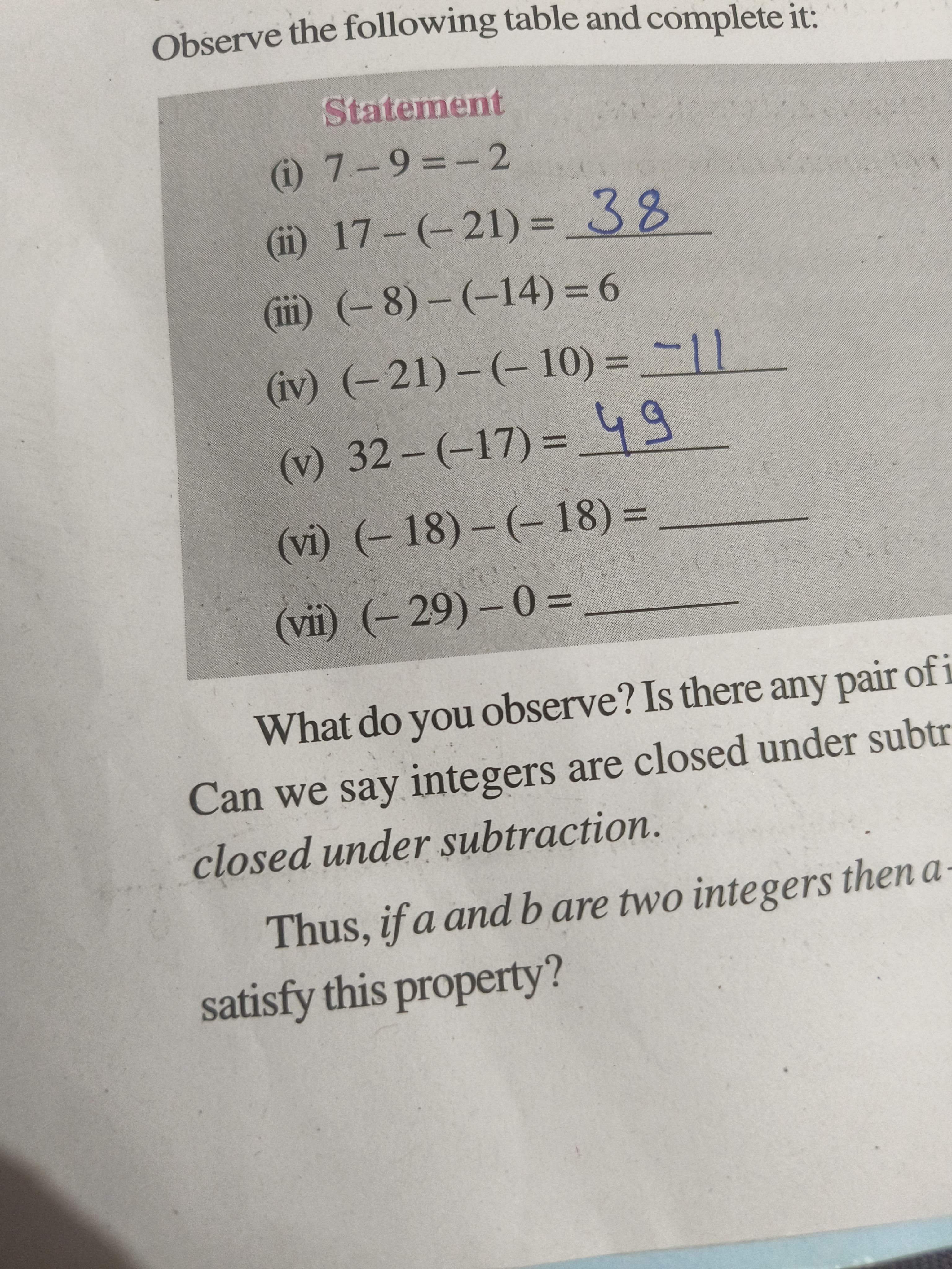 Observe the following table and complete it:
Statement
(i) 7−9=−2
(ii)