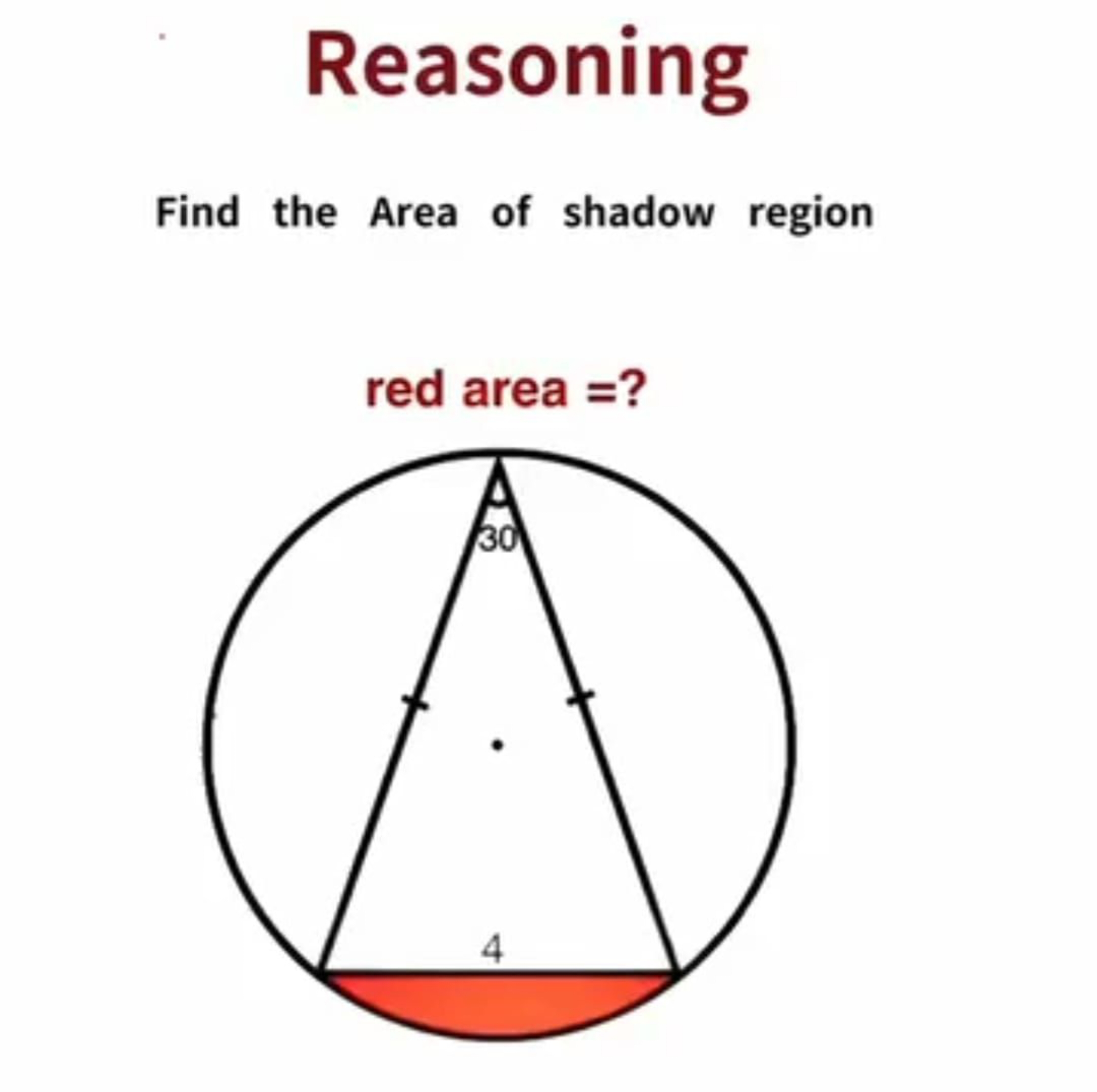 Reasoning
Find the Area of shadow region
red area = ?