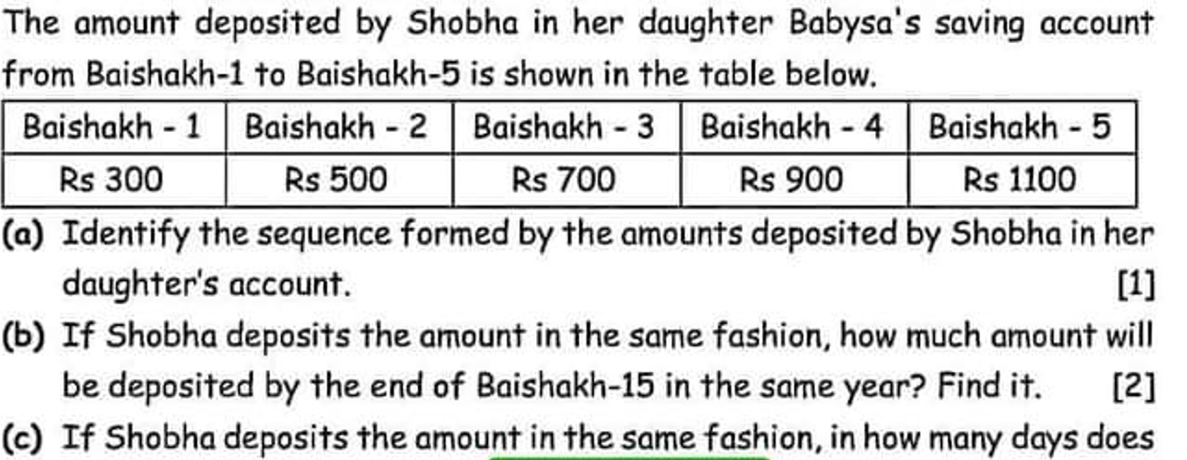 The amount deposited by Shobha in her daughter Babysa's saving account