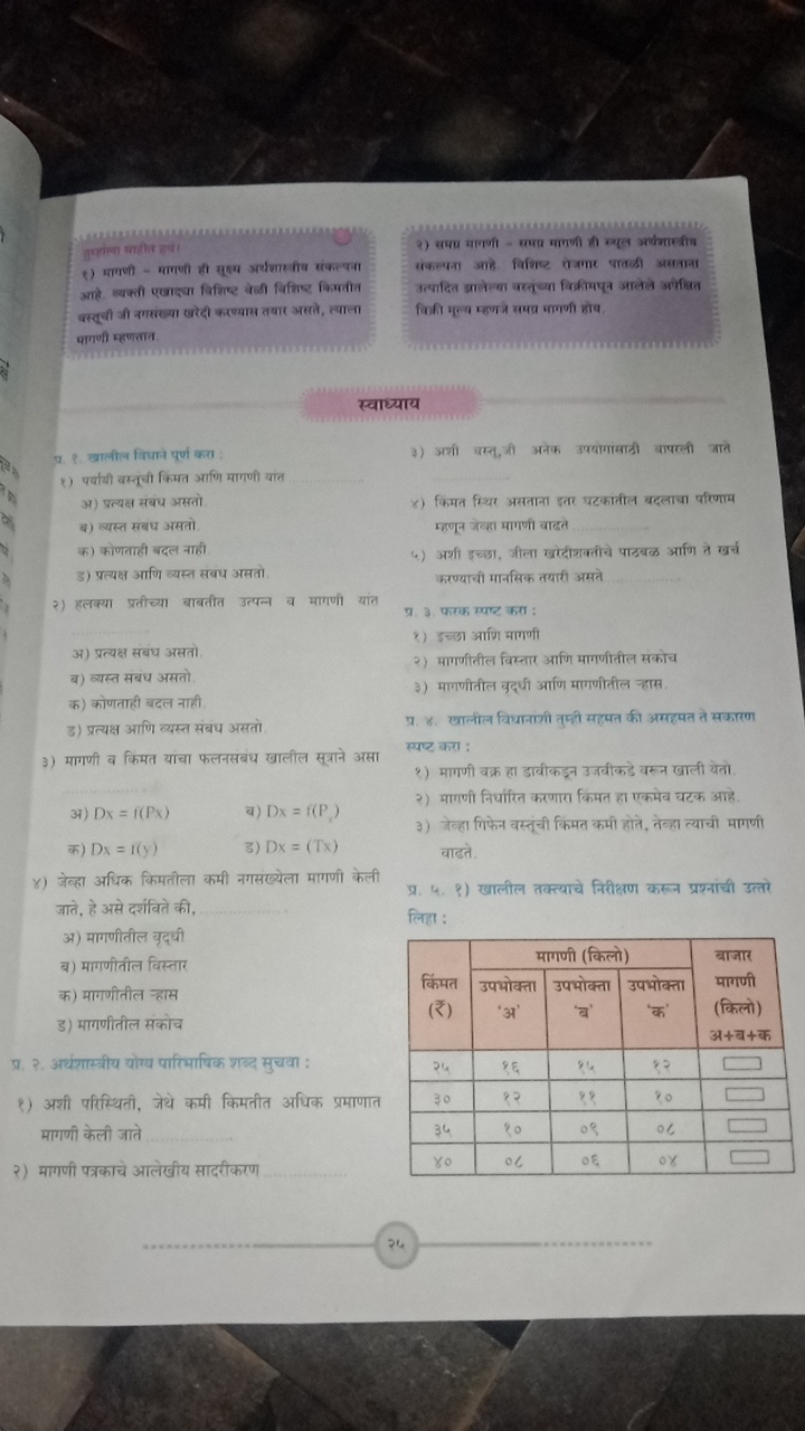 gुपोंल बहीत हर्ये
8) मागणी - मागणी ती सूल अर्येता तीय संकल पना आहे वक्