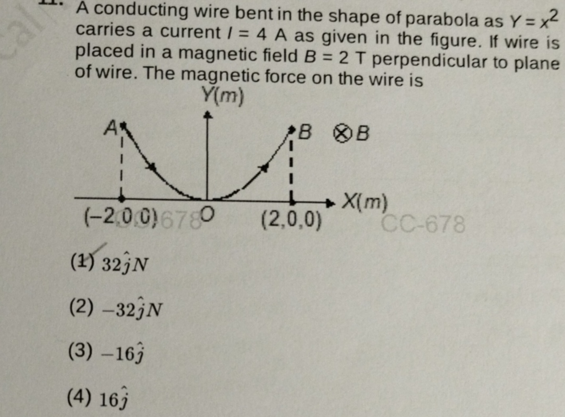 A conducting wire bent in the shape of parabola as Y=x2 carries a curr