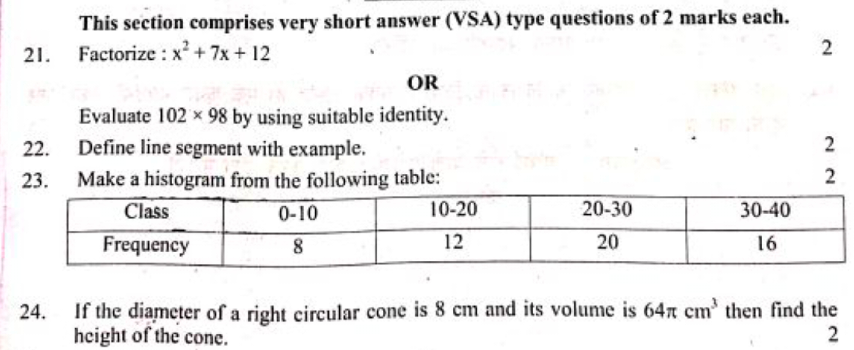 This section comprises very short answer (VSA) type questions of 2 mar