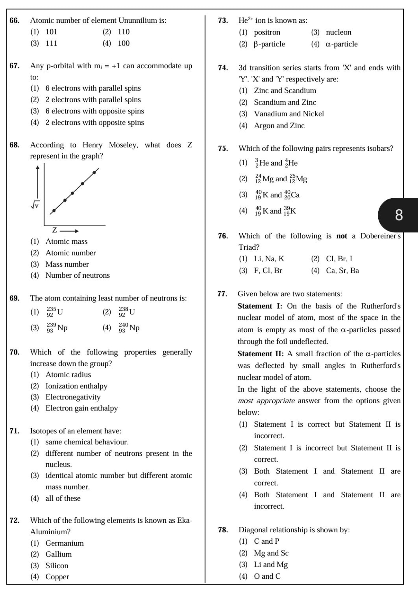 66. Atomic number of element Ununnilium is:
(1) 101
(2) 110
(3) 111
(4