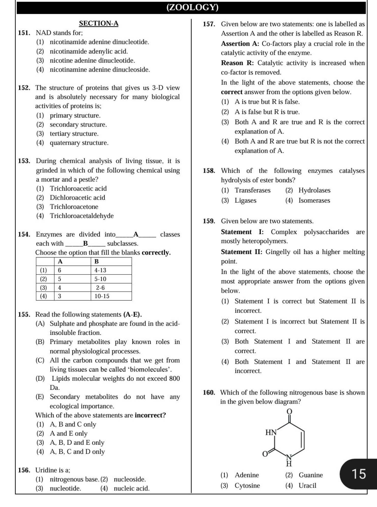 (ZOOLOGY)
SECTION-A
151. NAD stands for;
(1) nicotinamide adenine dinu