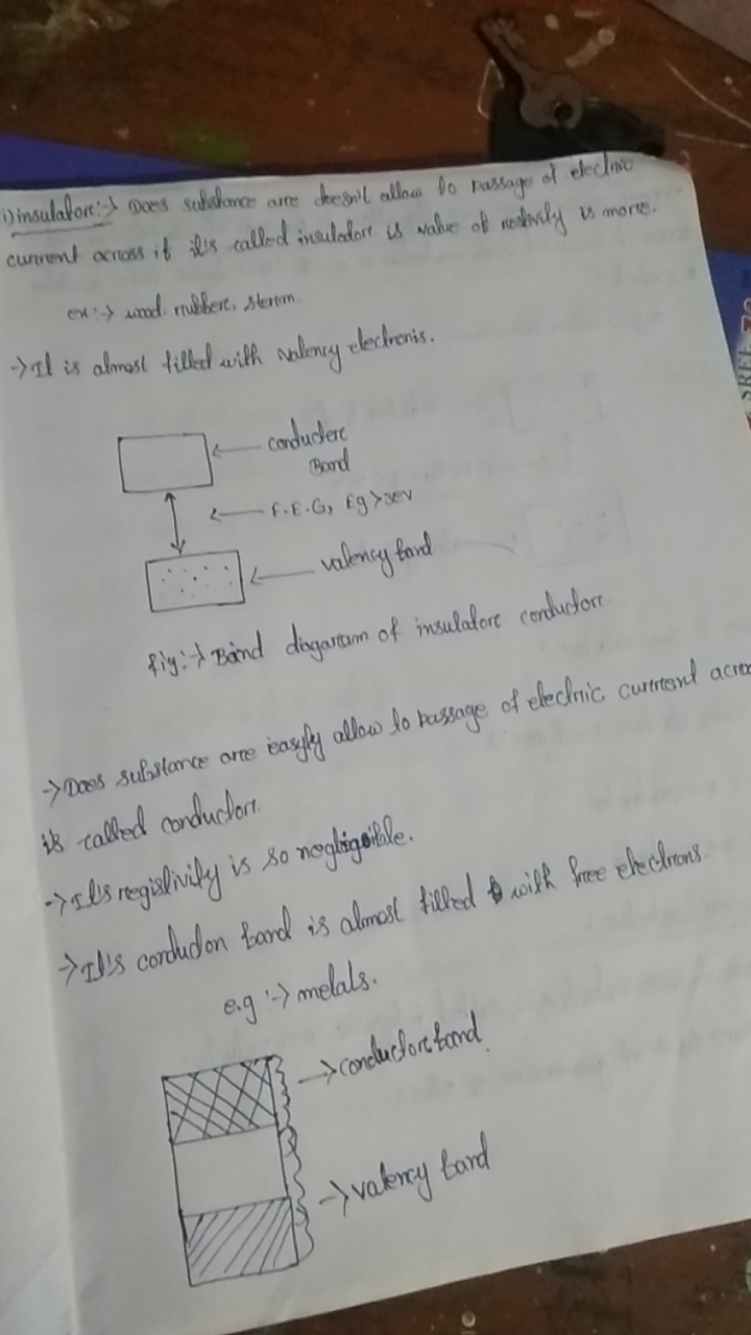 i) insulafore → Does subabore are desesil allow lo passage d eled aic 