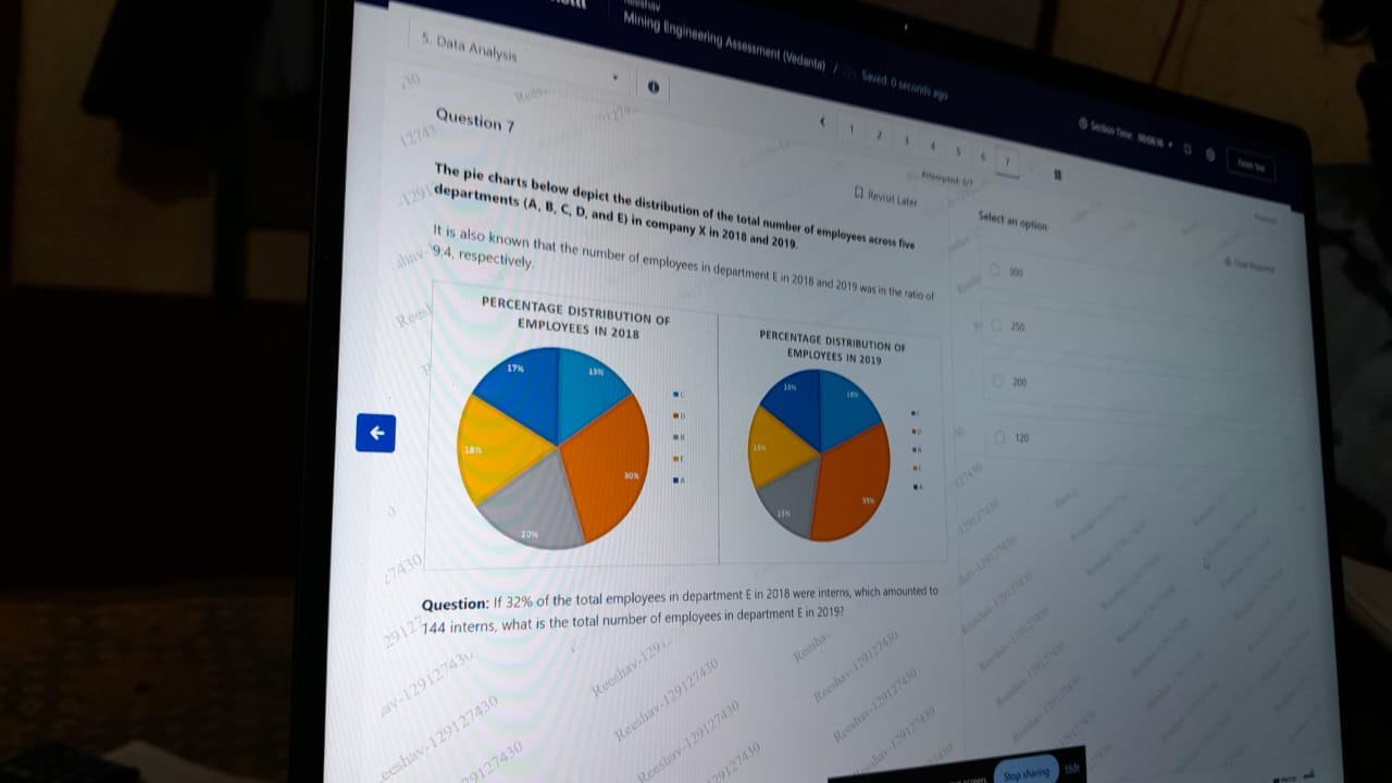 5. Data Analysis
Mining ingineringy Auraimein (Vevimita)
Mendio wermin