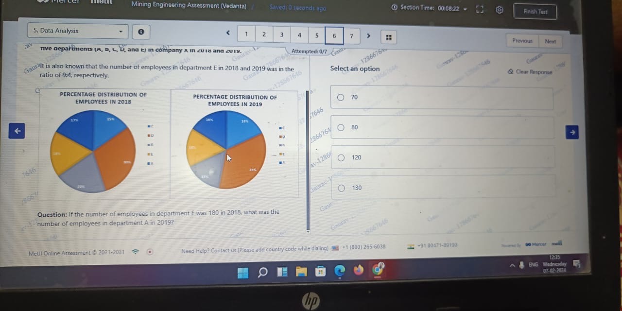 Mining Engineering Assessment (Vedanta)
Sakeo: 0 mesonds ago
Section T