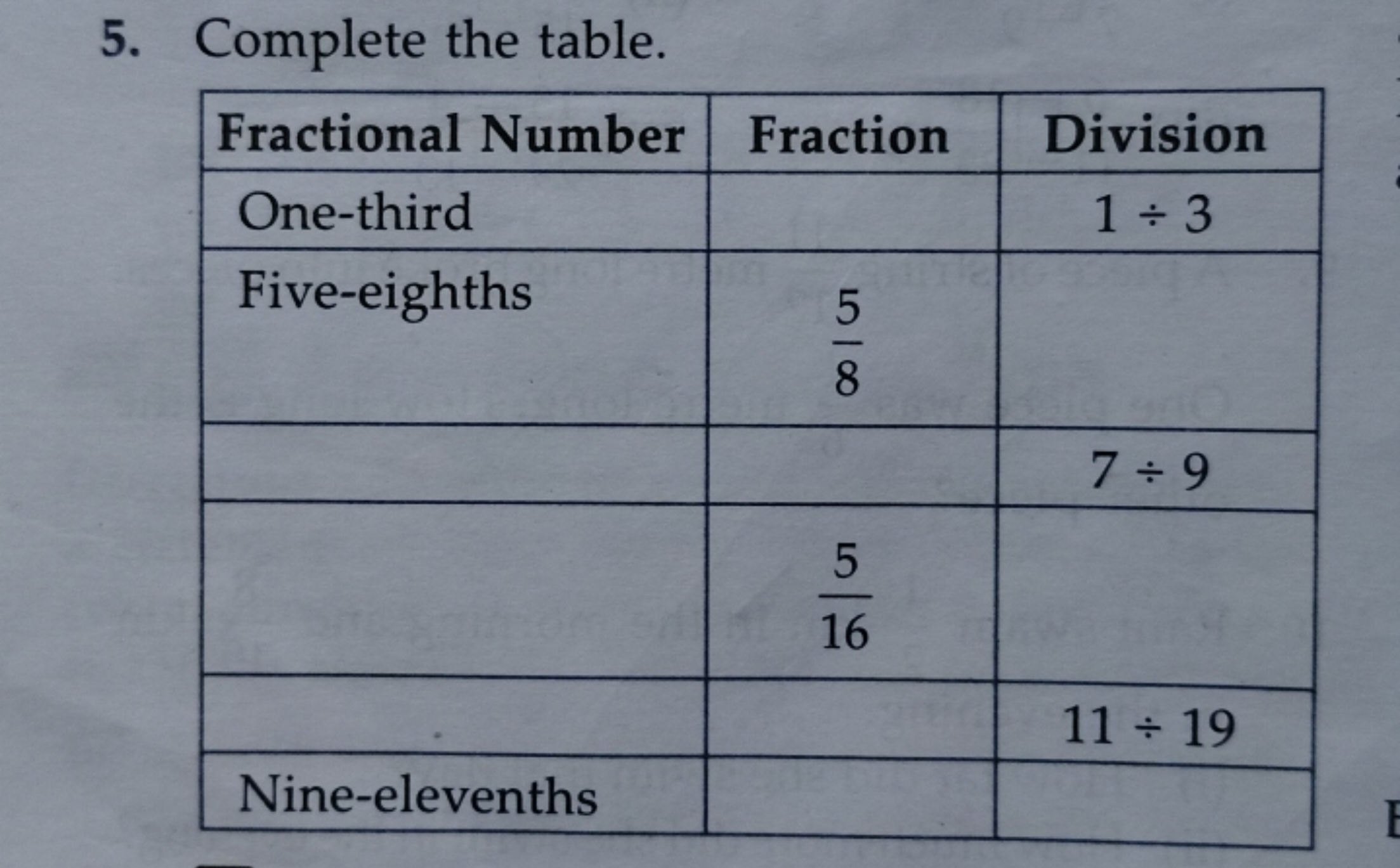 5. Complete the table.
\begin{tabular} { | l | c | c | } 
\hline Fract