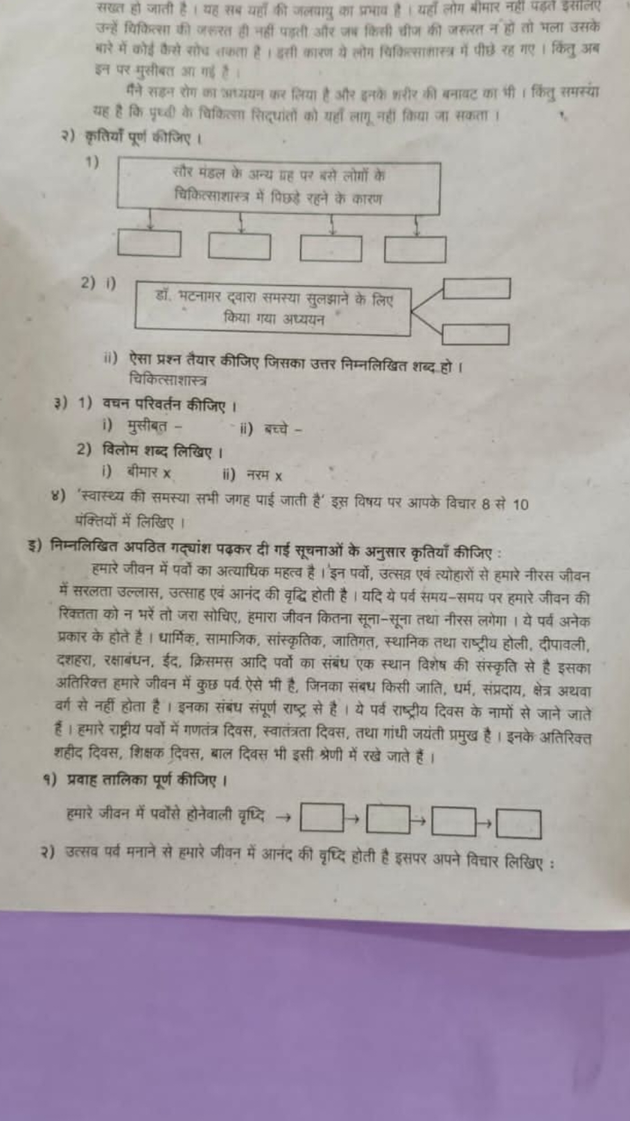 सरत हो जाती है। यह सब यहाँ की जलयायु का फ्रभाय है। यह्हा लोग बीमार नहा