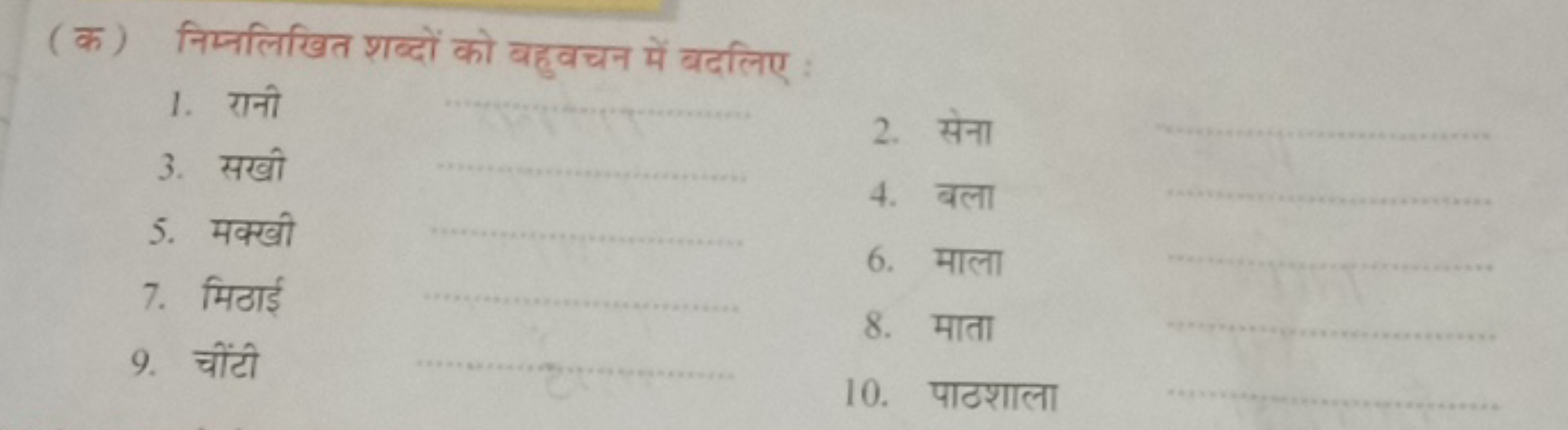 (क) निम्नलिखित शब्दों को बहुवचन में बदलिए :
1. रानी
3. सखी
2. सेना
4. 