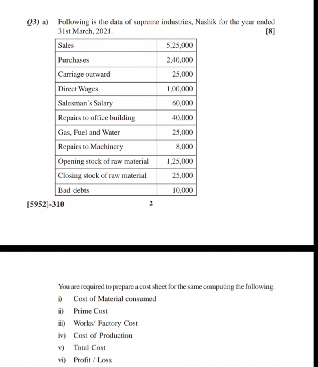 Q3) a) Following is the data of supreme industries, Nashik for the yea