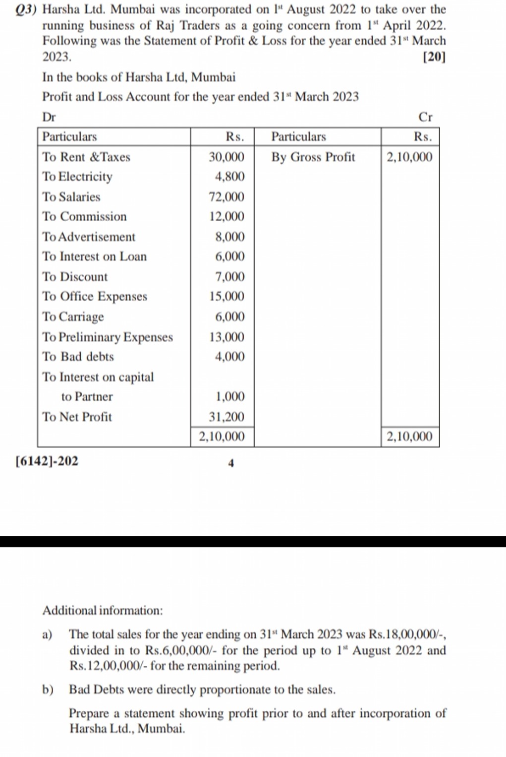 Q3) Harsha Ltd. Mumbai was incorporated on 1st  August 2022 to take ov