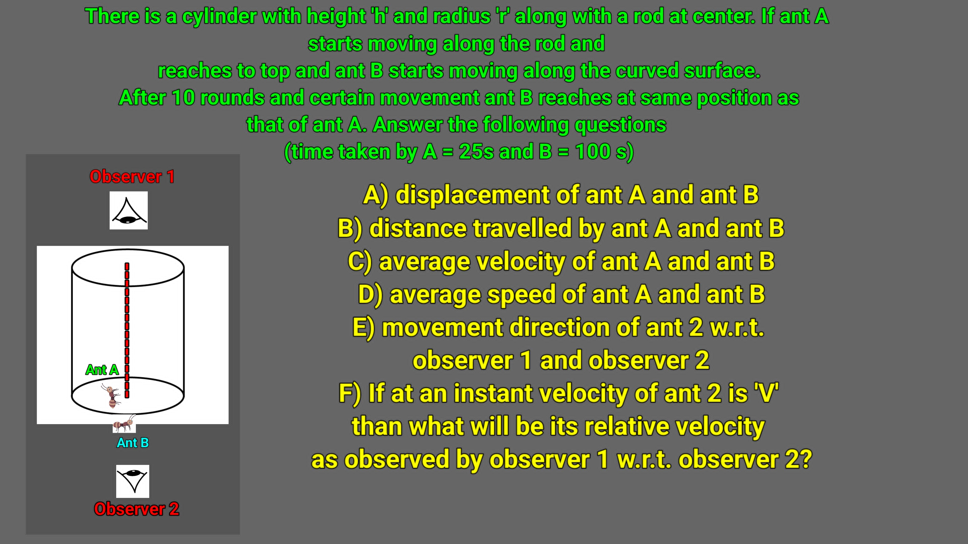 There is a gyllinder with height ht and radius q" along with a cod at 