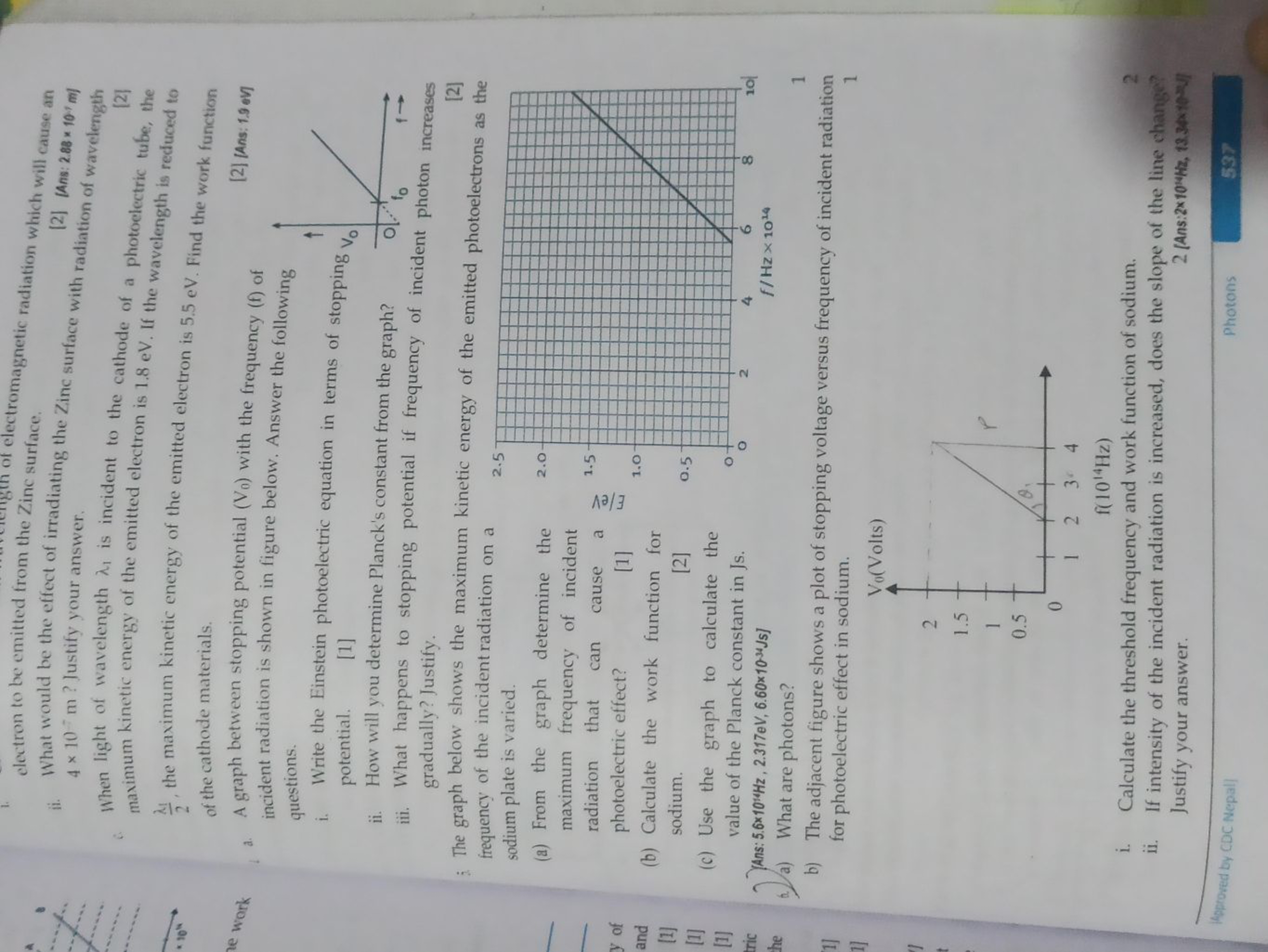 1024
he worka.
electron to be emitted from the Zinc surface.
ngth of e