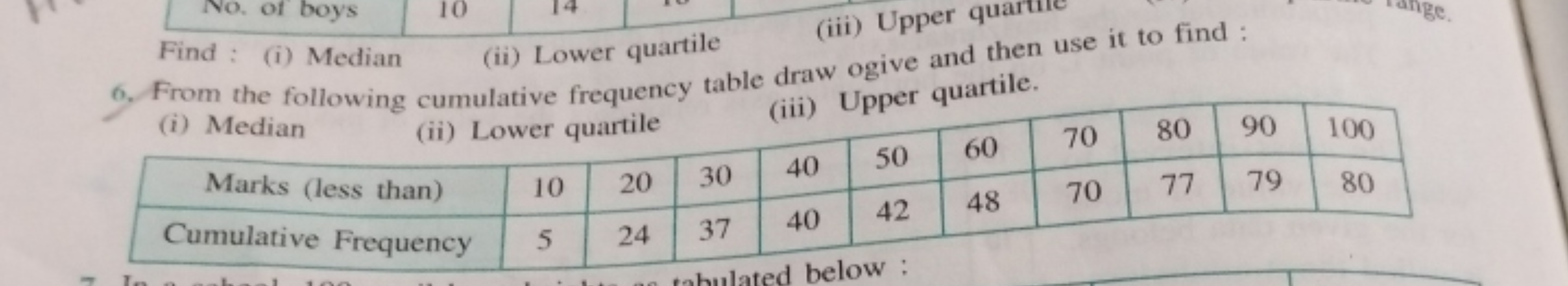 Find: (i) Median
(ii) Lower quartile
(iii) Upper quartre
6. From the f