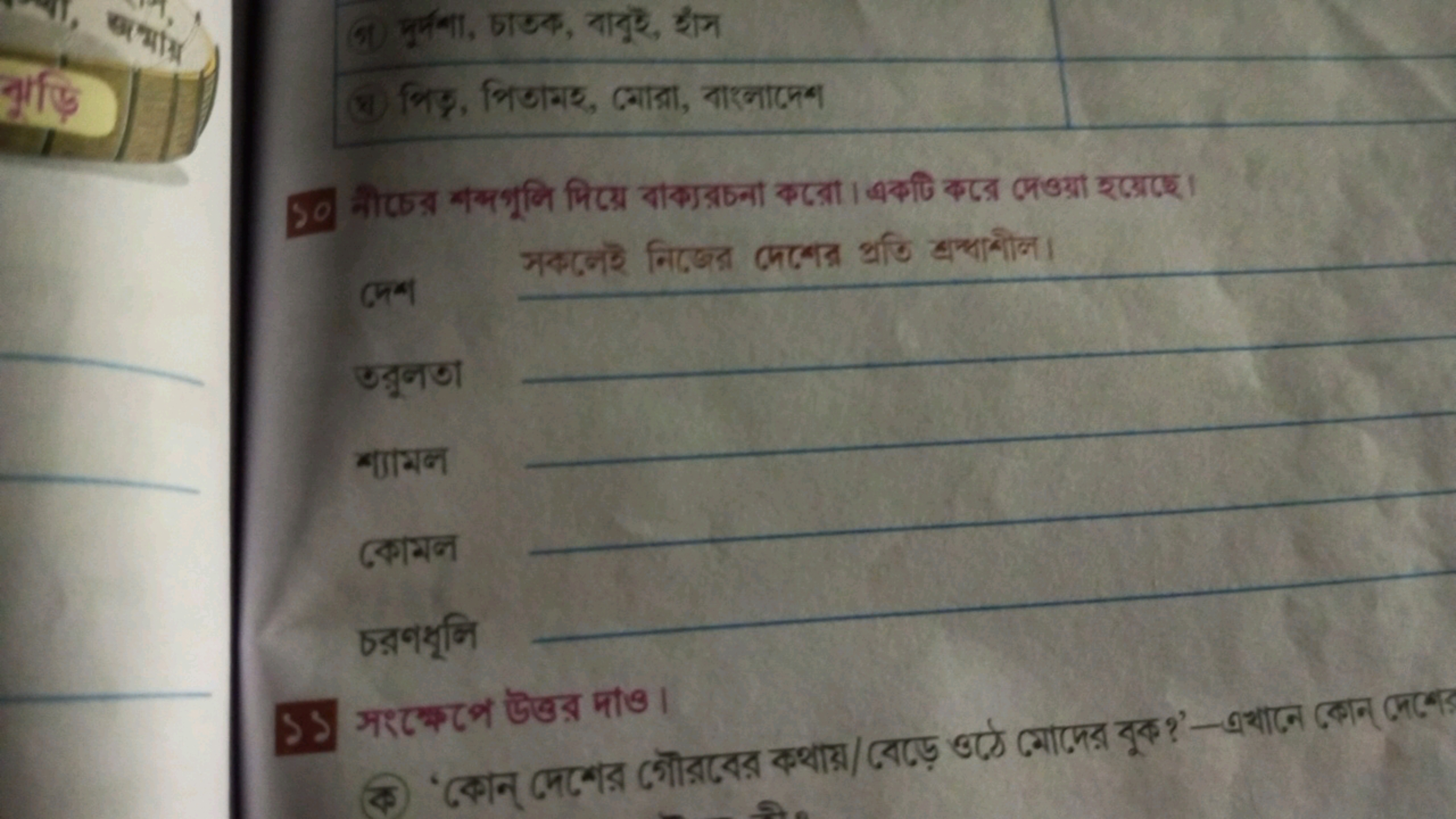 
(8) भिद्र, भिखामइ, लिारा, বारनामुब
and अबलেই निढज़ वেलেख ध्रठि बायागो