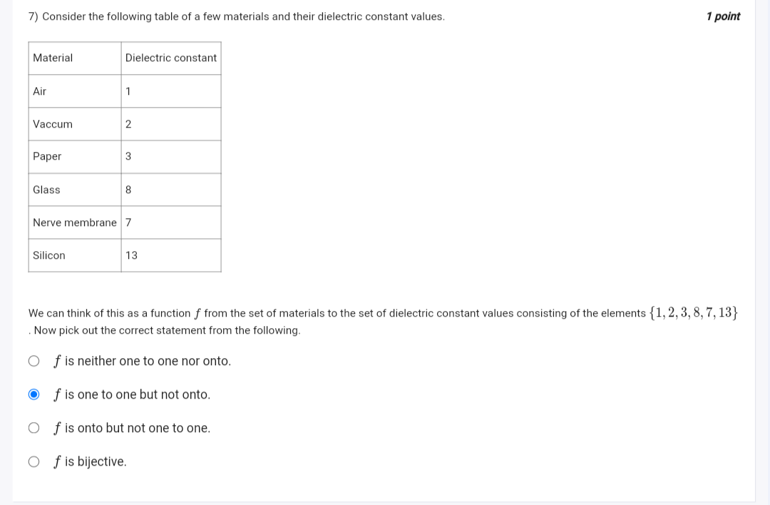 7) Consider the following table of a few materials and their dielectri