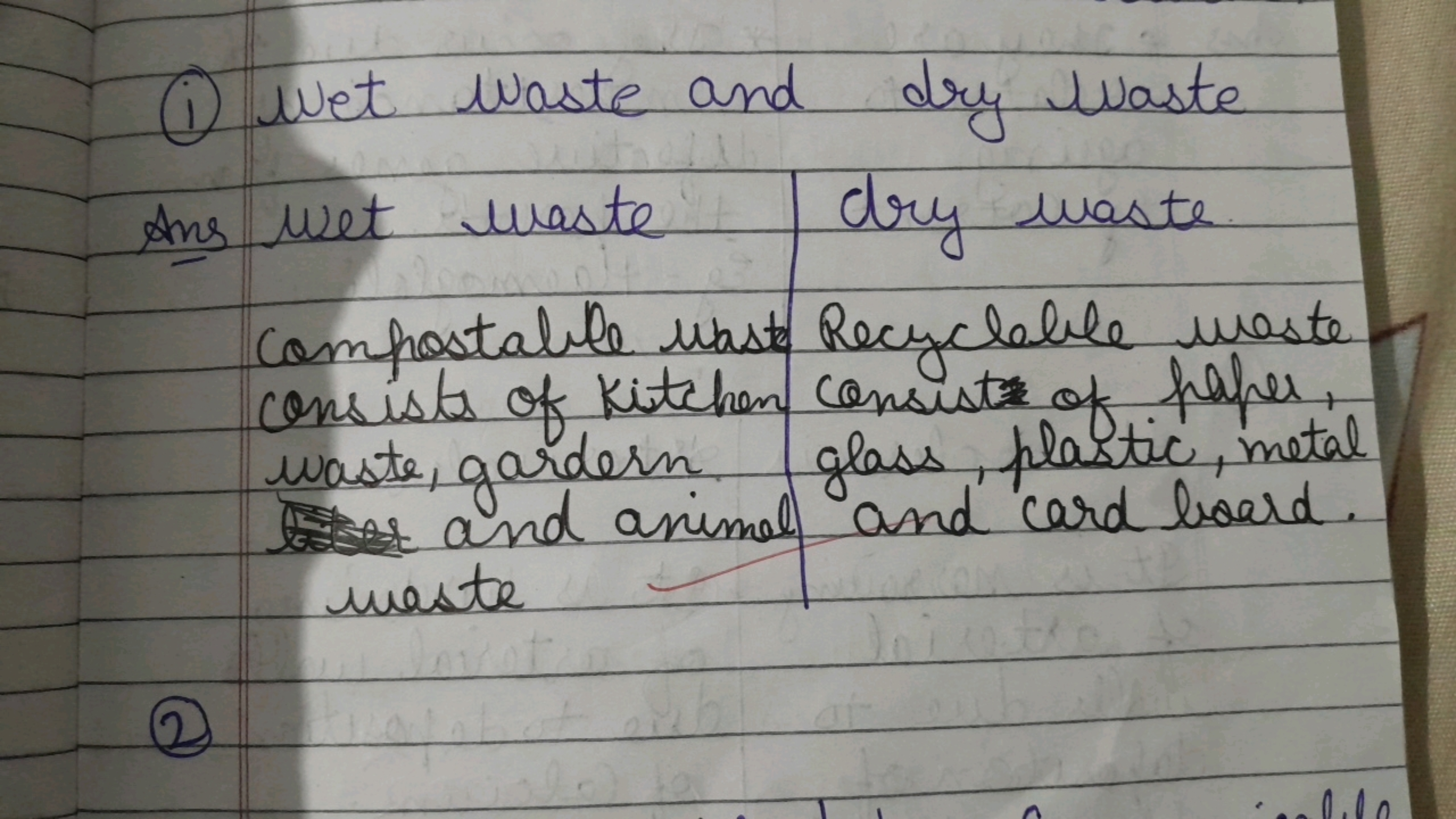 (i) Wet waste and dry waste Ans wet waste dry waste compostable waste 