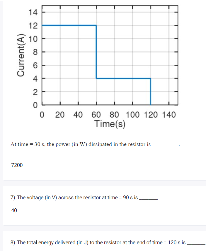 

At time =30 s, the power (in W ) dissipated in the resistor is  .
72