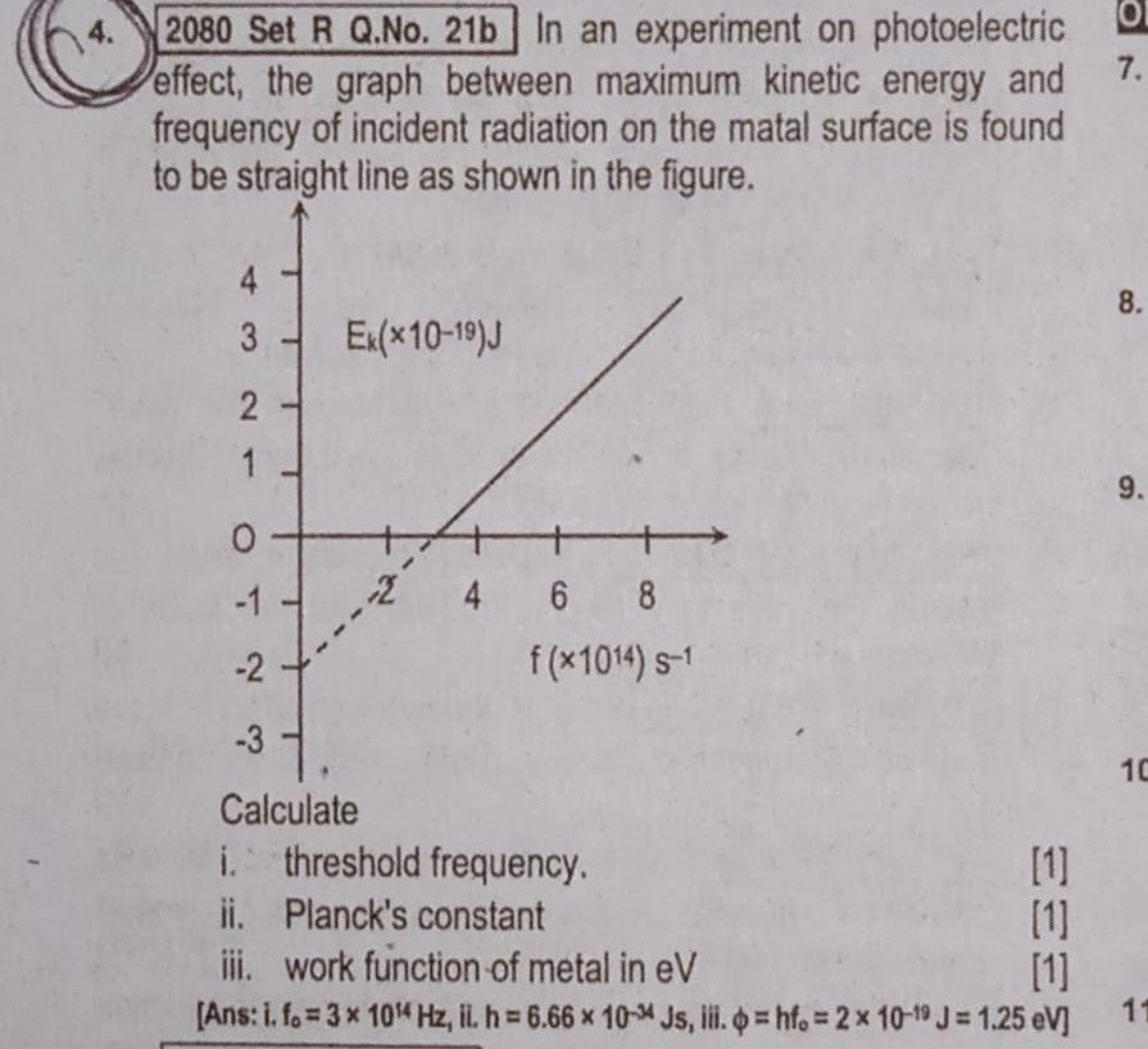 ( (h.) 2080 Set R Q.No. 21b In an experiment on photoelectric effect, 