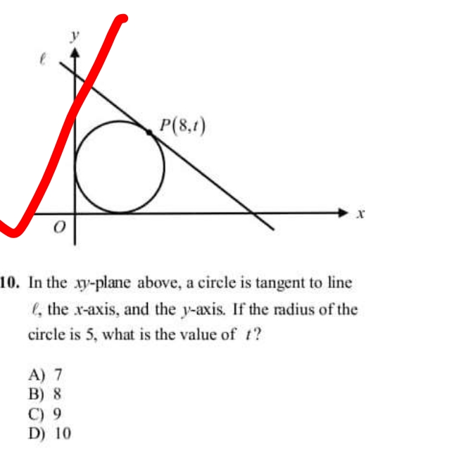 
10. In the xy-plane above, a circle is tangent to line ℓ, the x-axis,