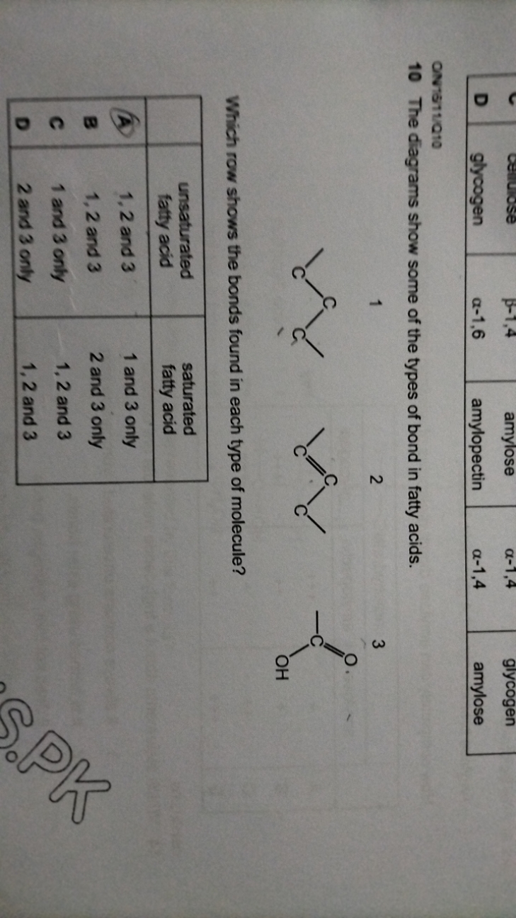 \begin{tabular} { | l | l | c | c | c | c | } 
\hline D & glycogen & α