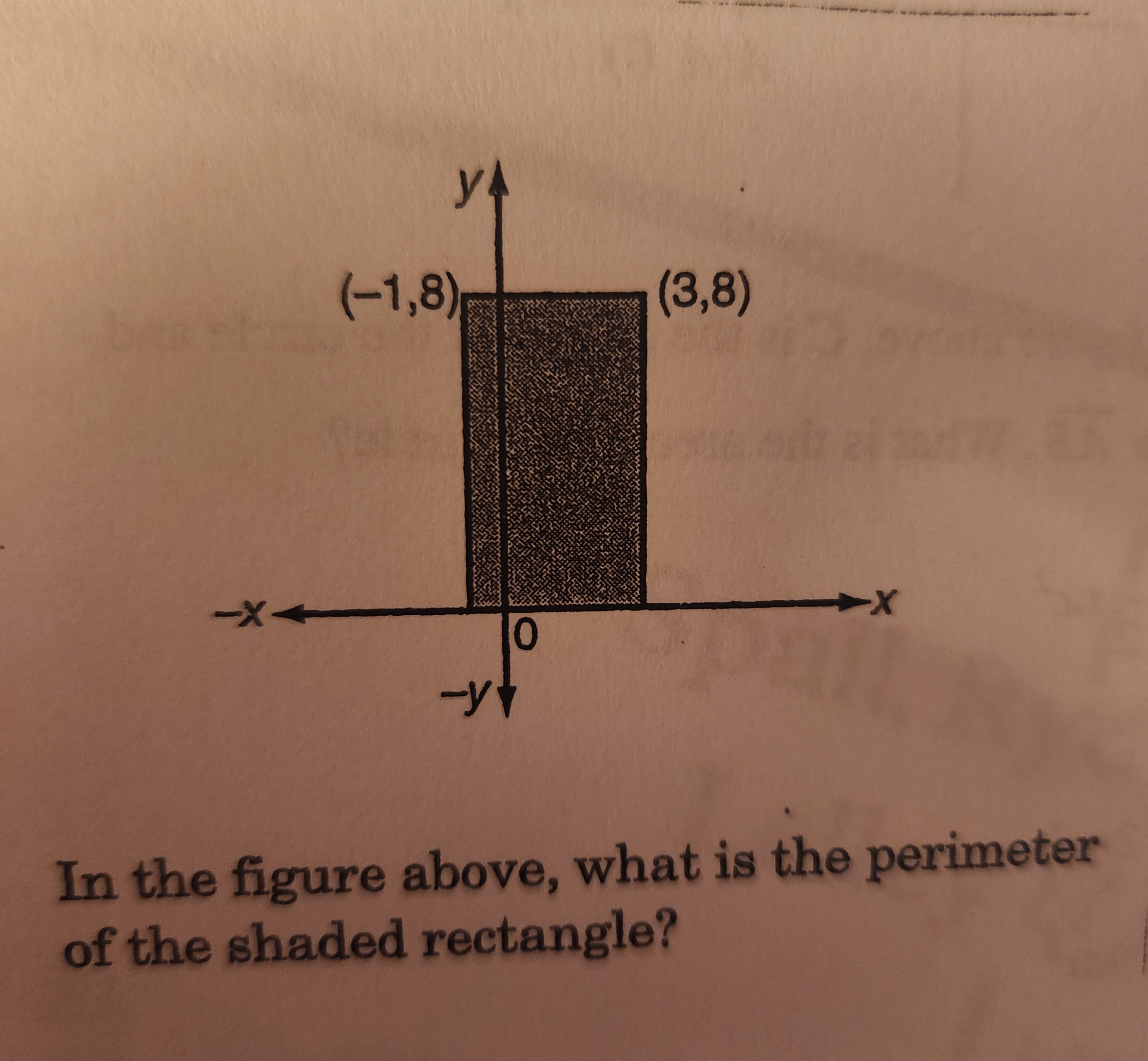 -X-
(-1,8)
(3,8)
-y
X
0
In the figure above, what is the perimeter
of 