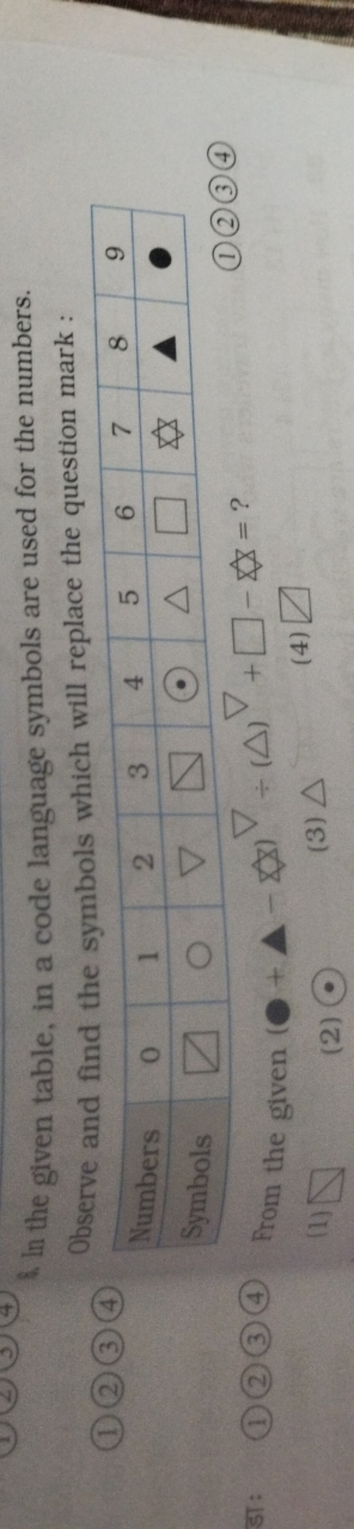 (1) (2) (3) (4)

A In the given table, in a code language symbols are 