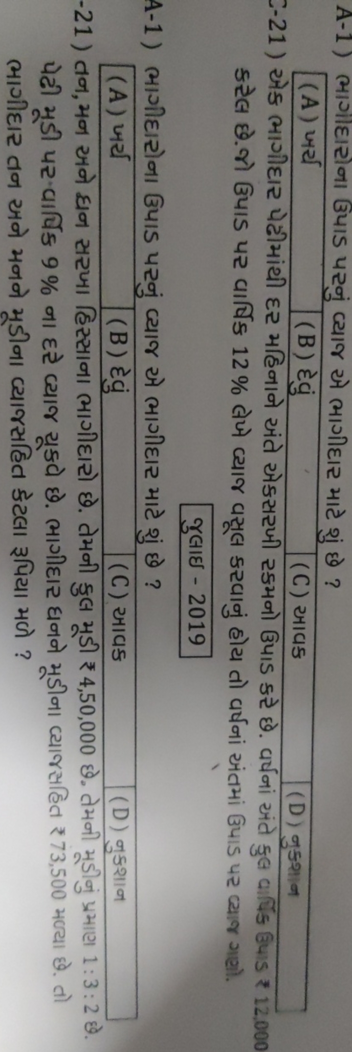 A-1) ભાગોદાટોના ઉપાડ પરનું વ્યાજ એ ભાગીદાર માટે શું છે ?
(A) जर्च
(B) 