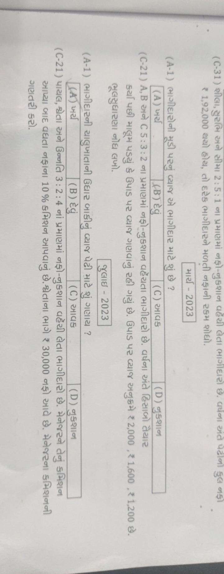 (C-31) શીલા, સુરભિ અને સીમા 2:5:1 ના પ્રમાણમાં નફો-નુકશાન વહૅચી લેતા ભ