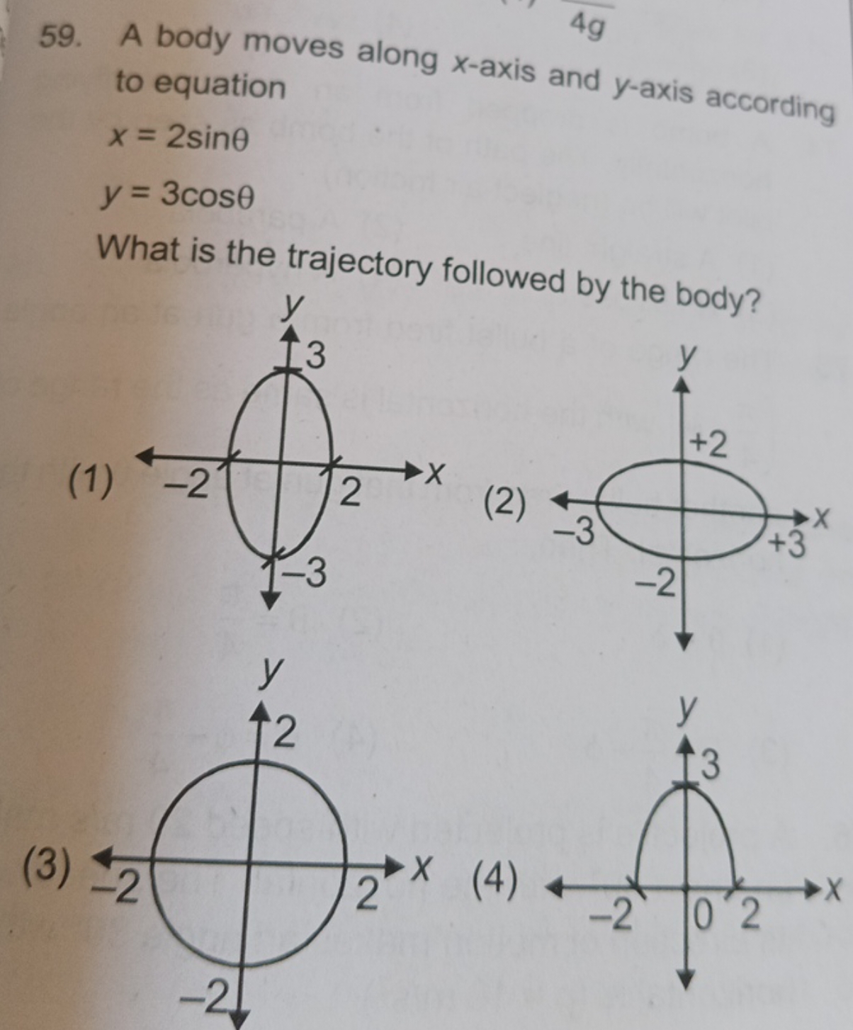 4g
59. A body moves along x-axis and y-axis according to equation
x=2s