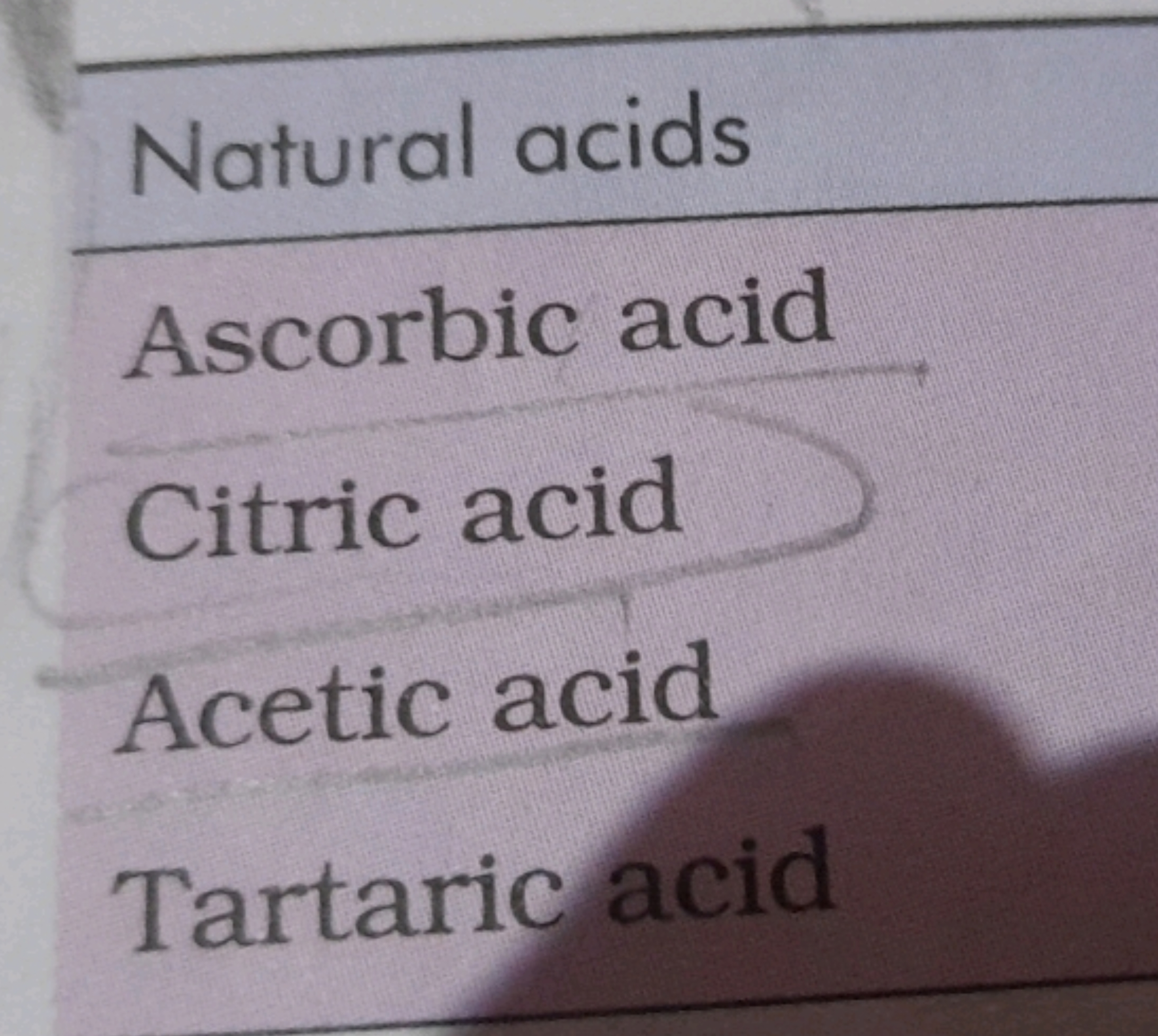 Natural acids
Ascorbic acid
Citric acid
Acetic acid
Tartaric acid