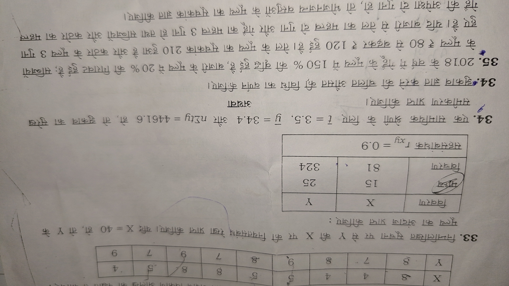 \begin{tabular} { | c | c | c | c | c | c | c | c | c | c | } 
\hline 