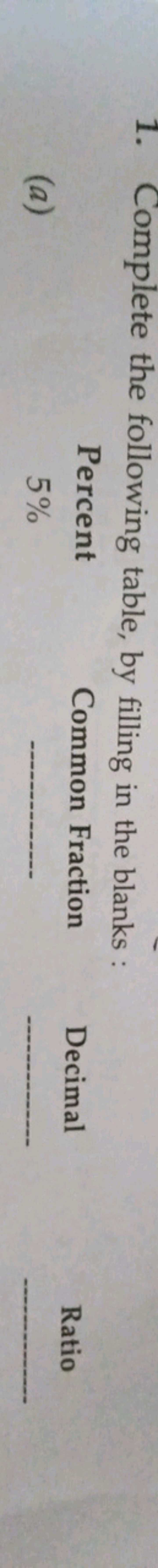 1. Complete the following table, by filling in the blanks :
\begin{tab