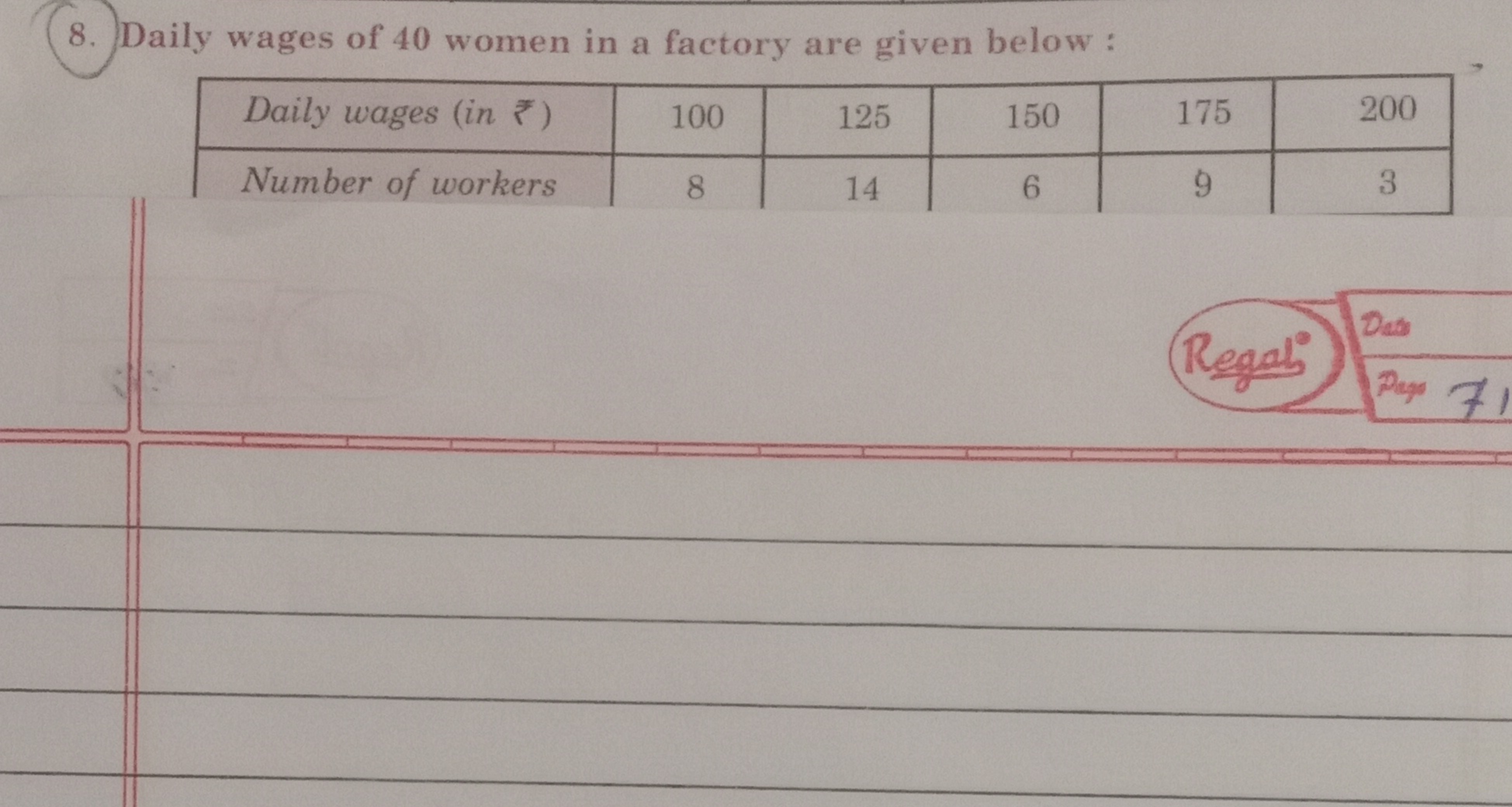 8. Daily wages of 40 women in a factory are given below :
\begin{tabul