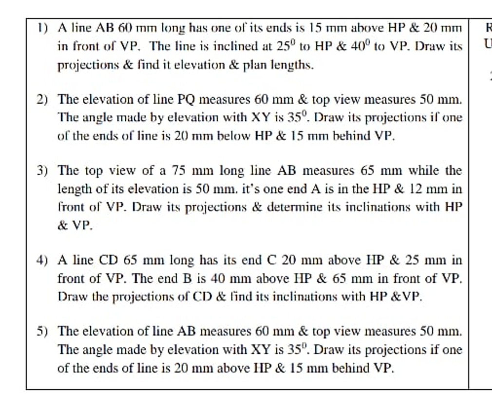 1) A line AB 60 mm long has one of its ends is 15 mm above HP&20 mm in