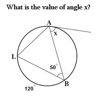 What is the value of angle x ?