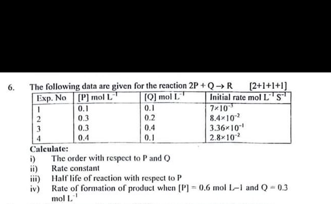 6. The following data are given for the reaction 2P+Q→R[2+1+1+1]
\begi