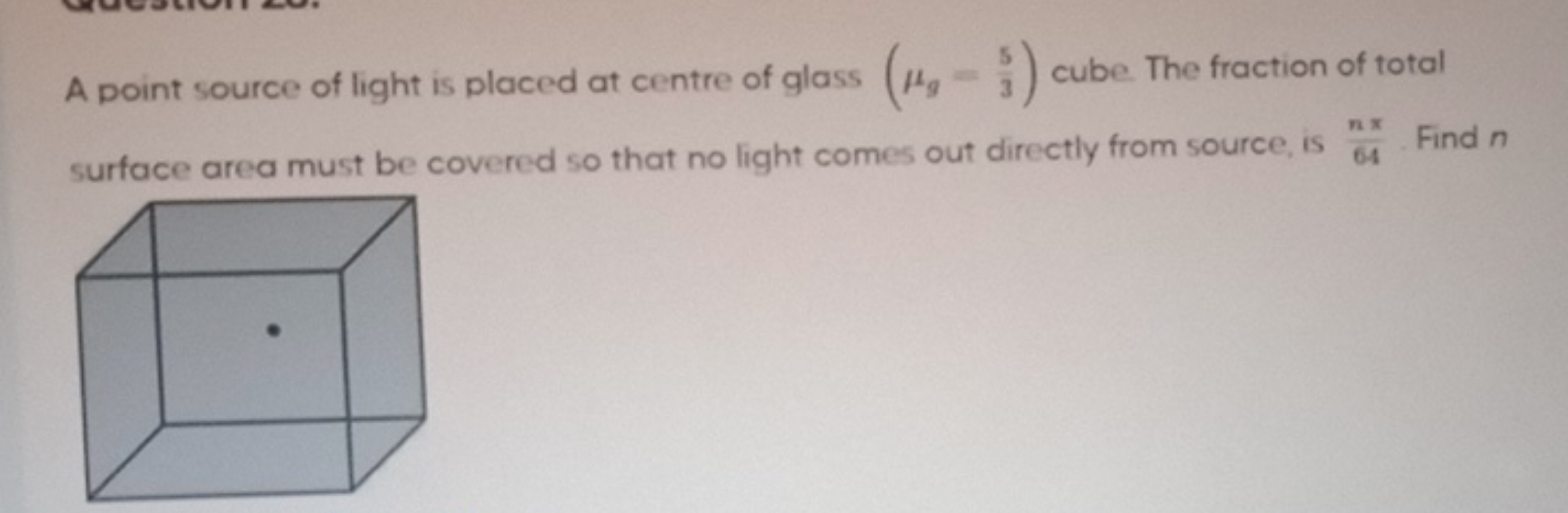 A point source of light is placed at centre of glass (μg​−35​) cube. T