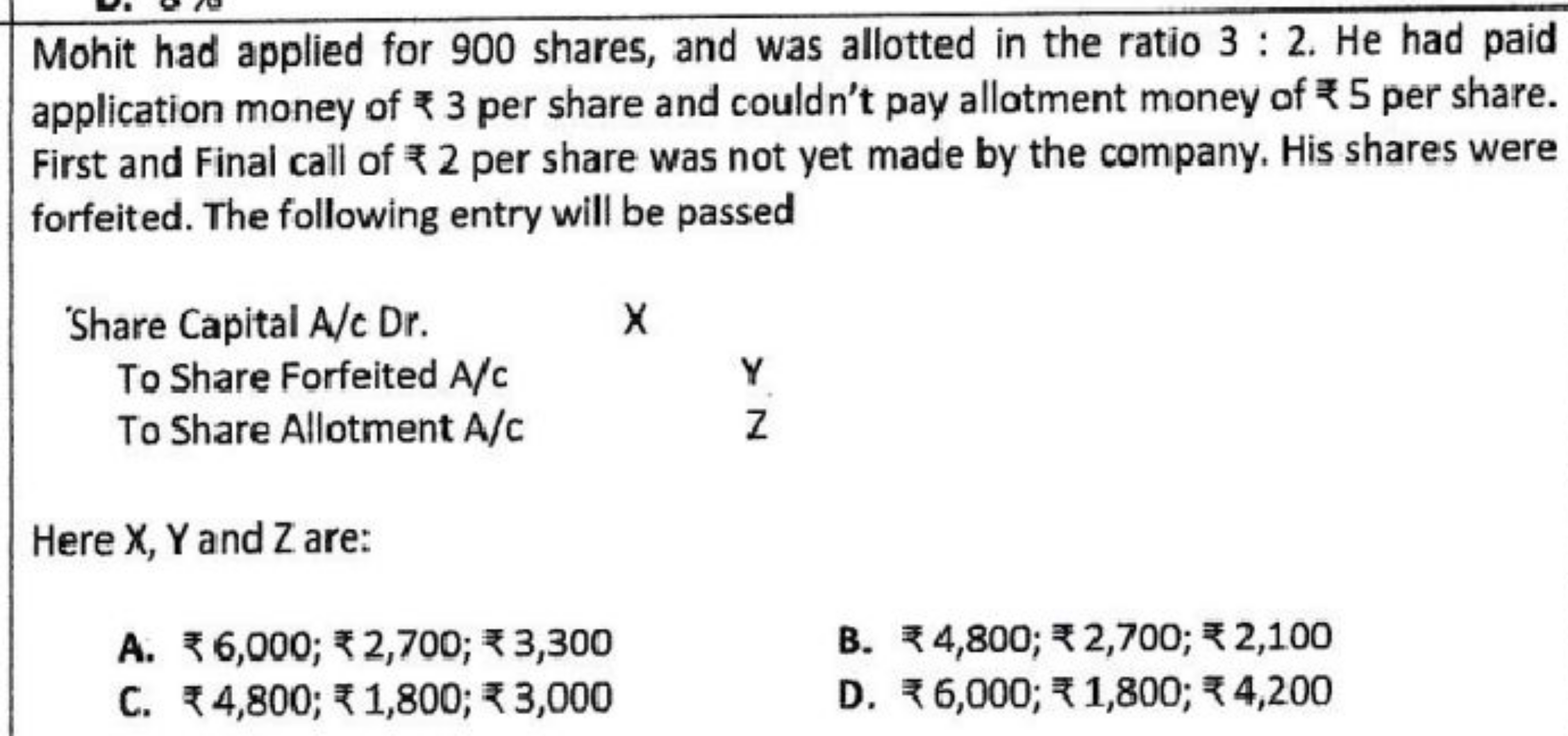 Mohit had applied for 900 shares, and was allotted in the ratio 3:2. H