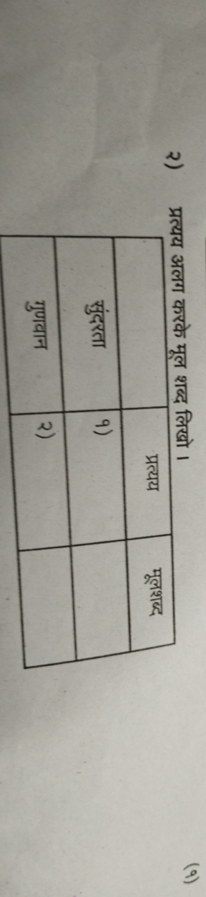 २) प्रत्यय अलग करके मूल शब्द लिखो ।
\begin{tabular} { | l | l | l | } 