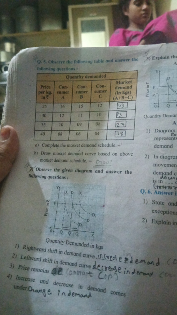 Q. 5. Observe the following table and answer the
3) Explain th followi