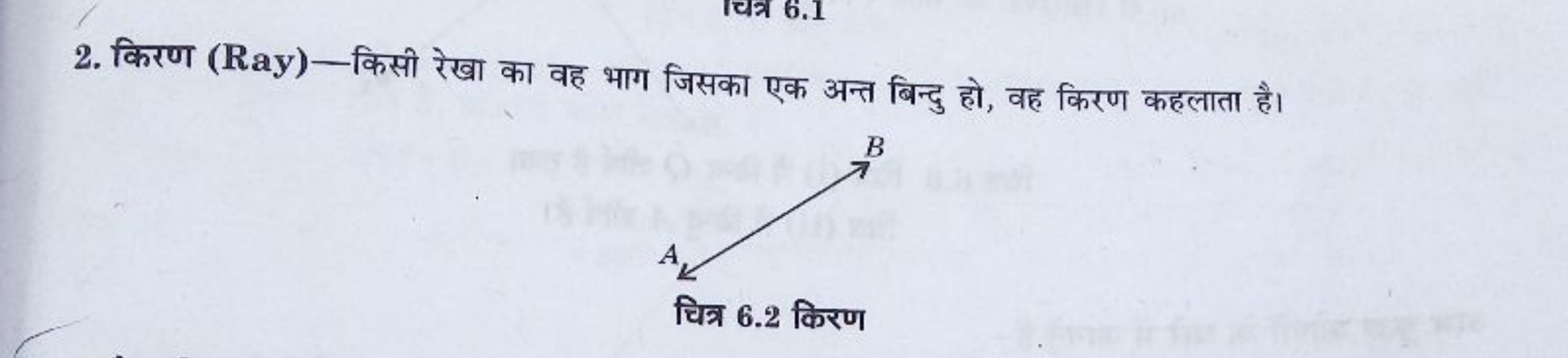 2. किरण (Ray) - किसी रेखा का वह भाग जिसका एक अन्त बिन्दु हो, वह किरण क