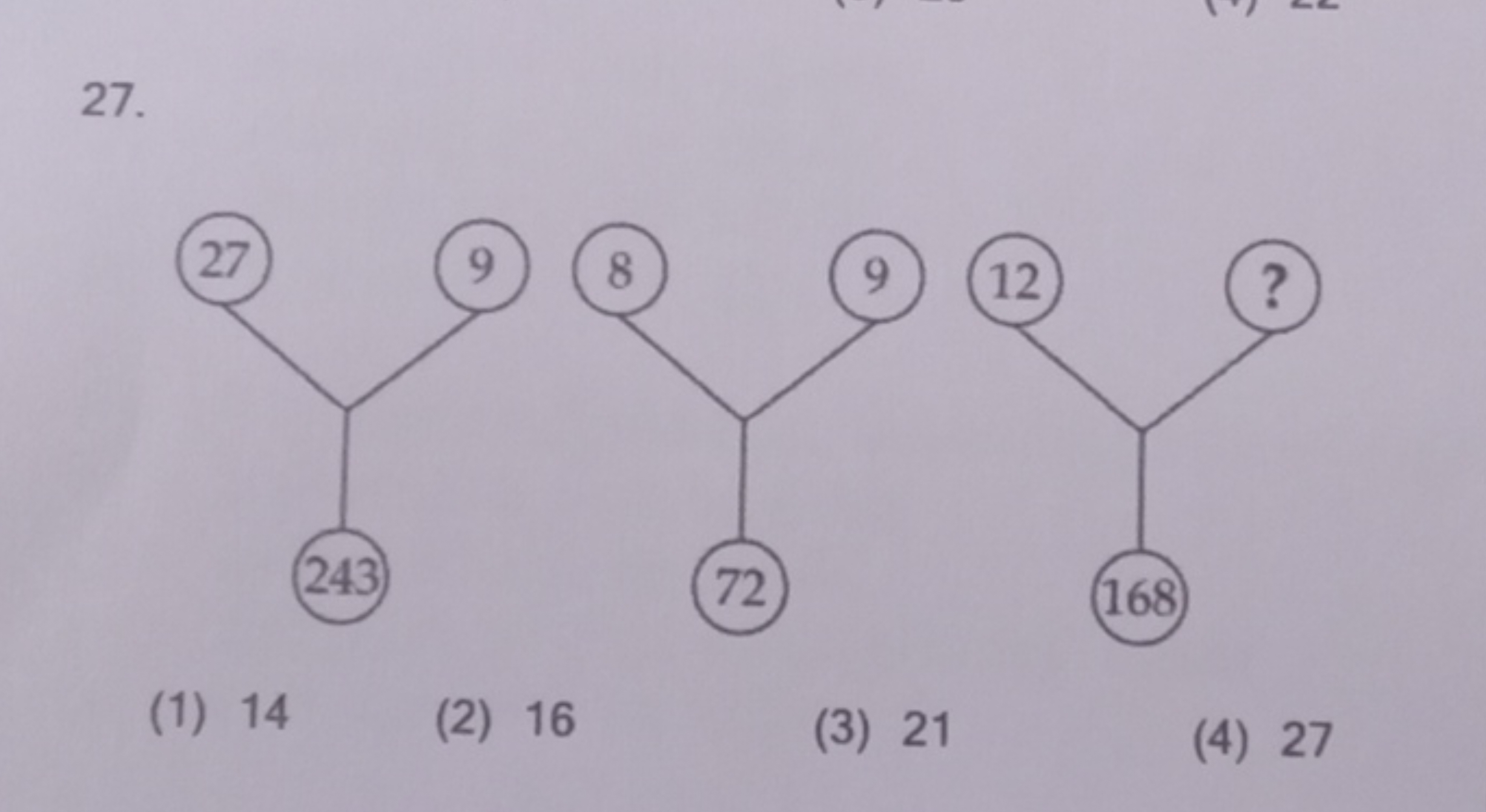 27.
(12)
?
(1) 14
(2) 16
(3) 21
(4) 27