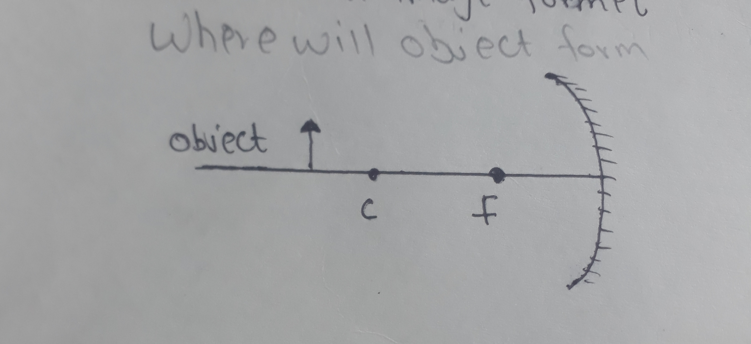 Where will object form | Filo
