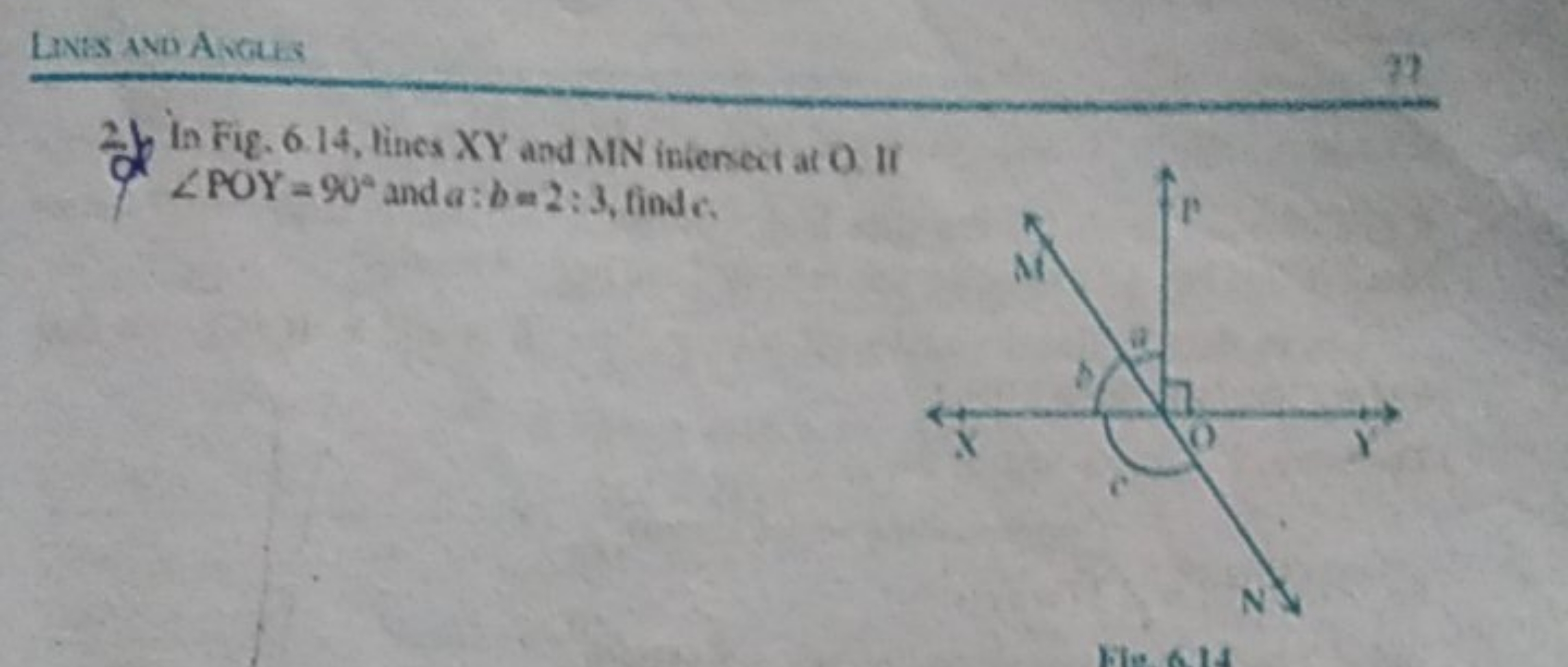 Linis and Avelis
77
221​ In Fig. 6.14 , lines XY and MIN intencect at 