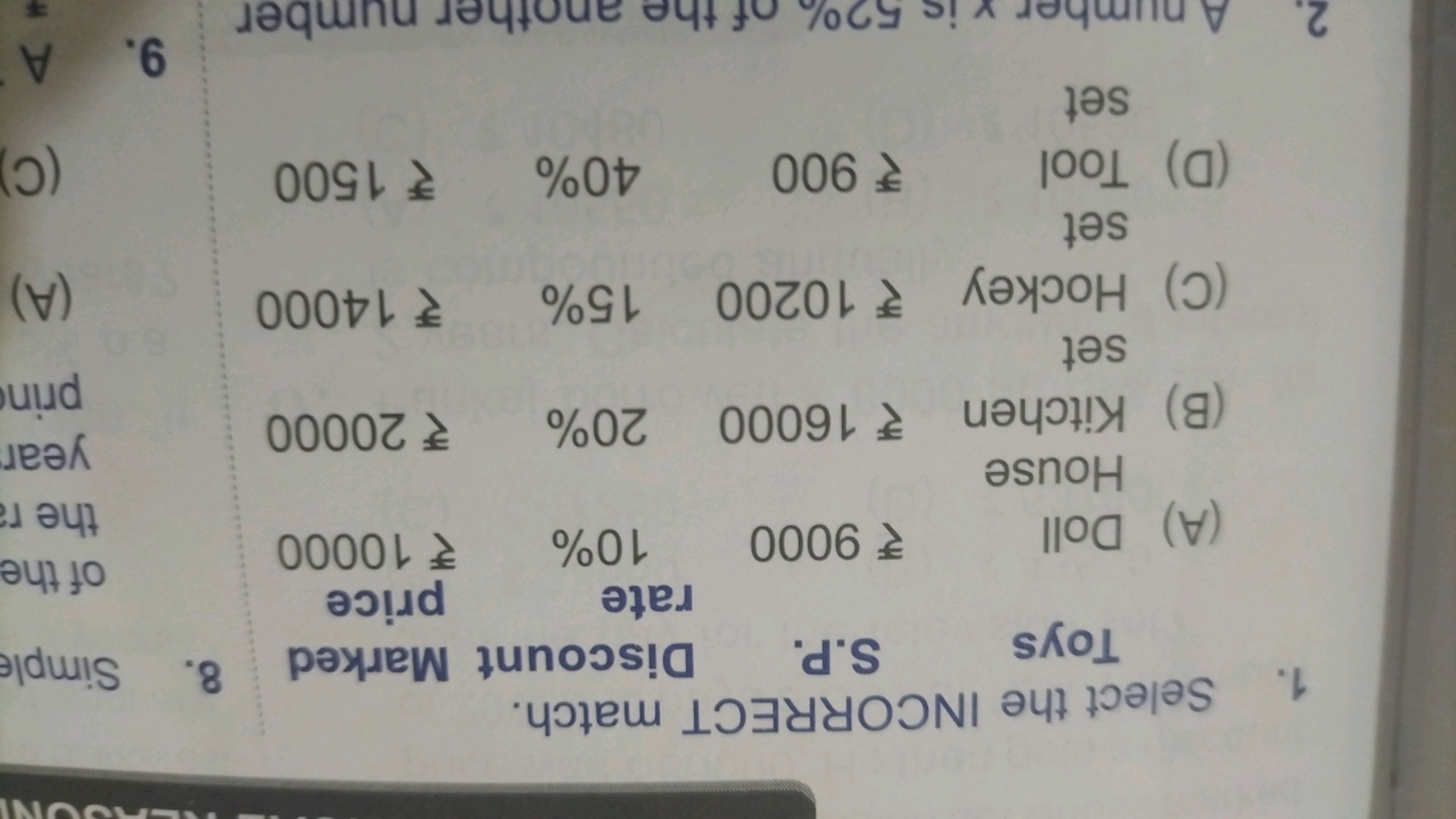 1. Select the INCORRECT match.
ToysS.P.Discount rateMarked price(A)Dol